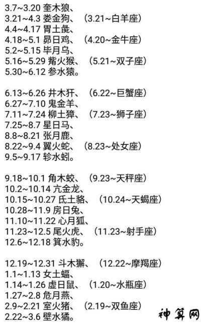 28星宿查詢|二十八星宿配对，二十八星宿吉凶，最准的免费算命网站